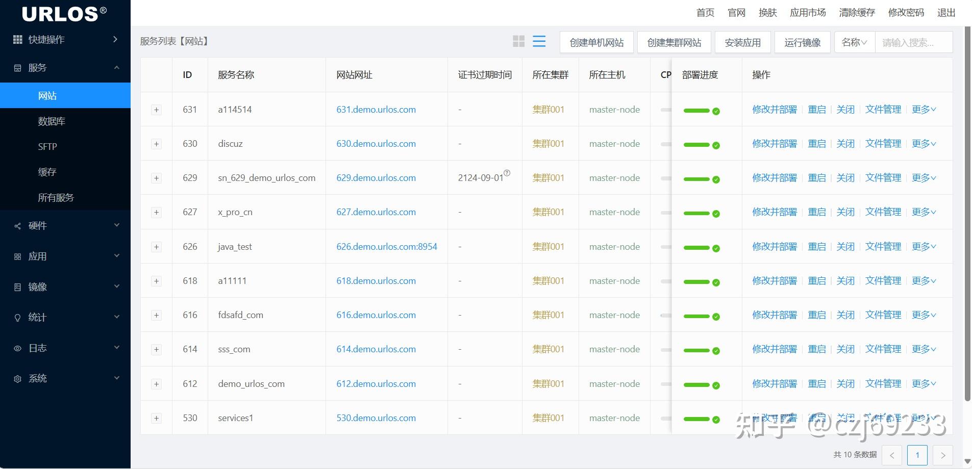 Urlas Base 没有谁不可或缺,宝塔的3个替代品 - 知乎
