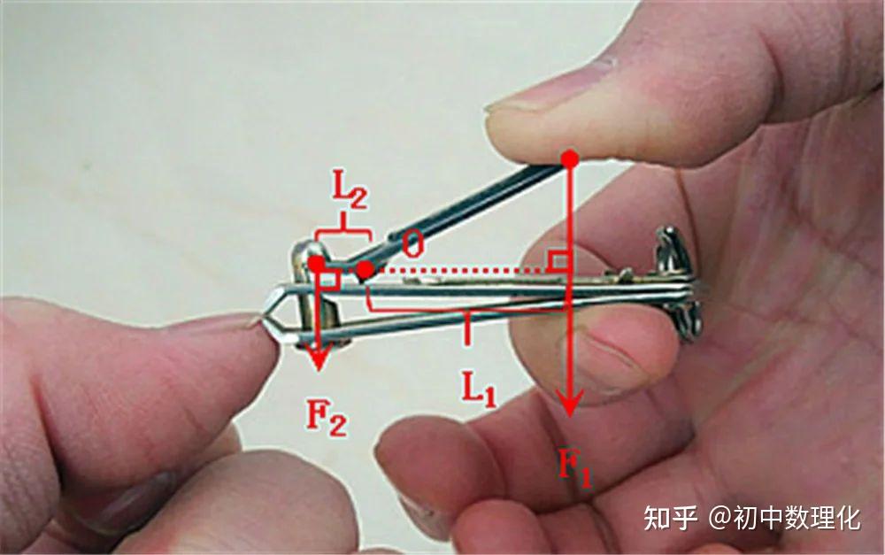 初二物理如何区分费力杠杆和省力杠杆? - 知乎