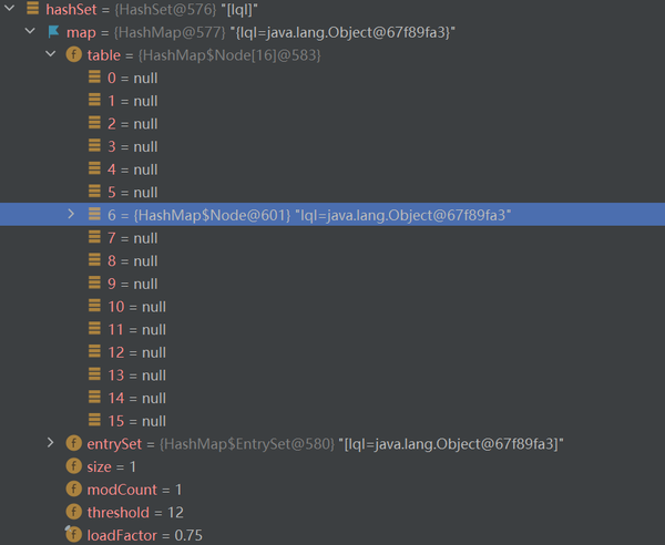 Java集合HashSet介绍、源码分析 知乎