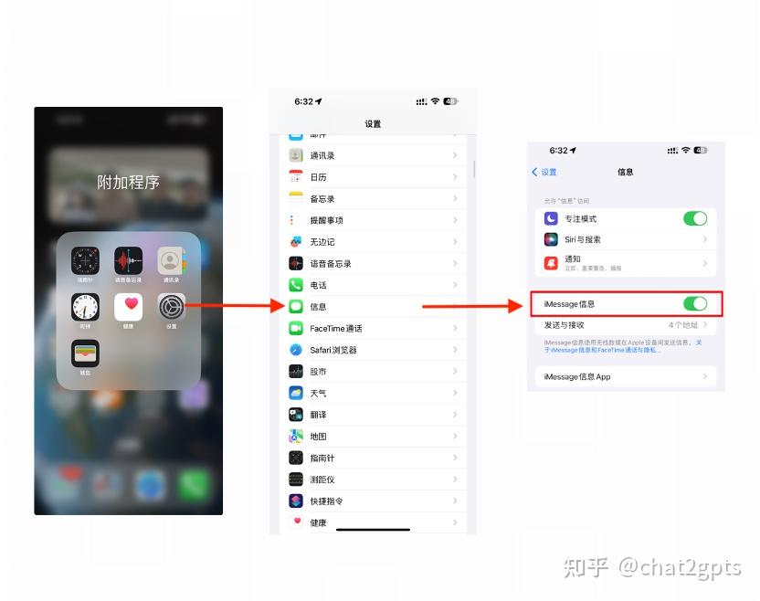 我该怎么样才能启用iMessage? - 知乎