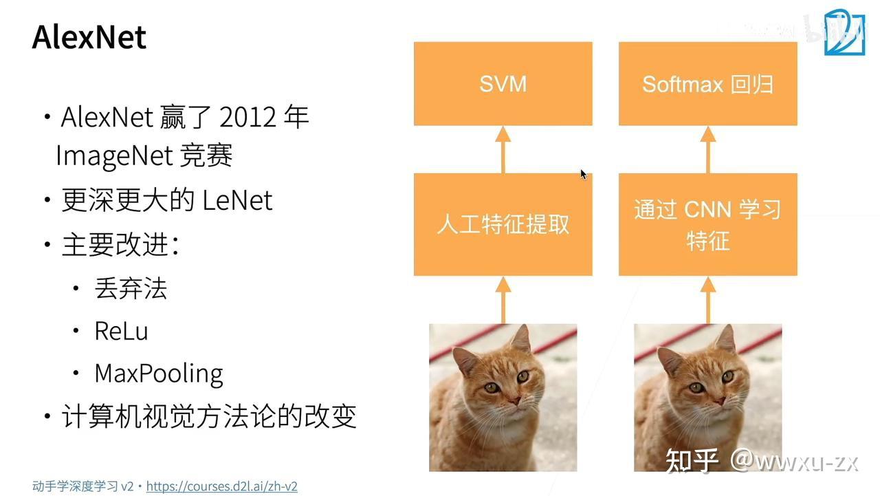 AlexNet (ImageNet Classification with Deep Convolutional Neural ...
