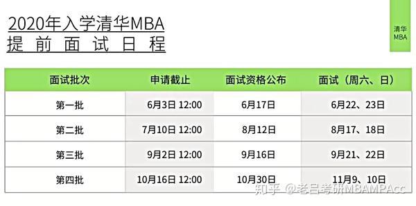 清华mba教材 领导力_清华经管学院mba_清华mba学费