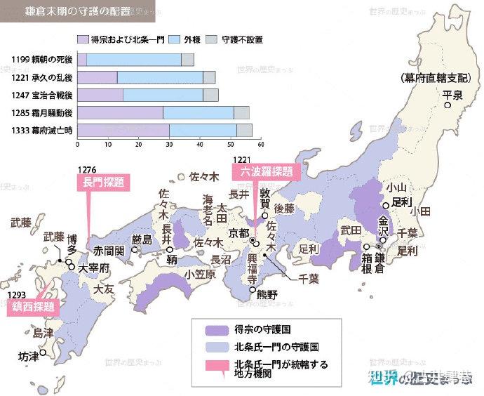 镰仓幕府为何灭亡