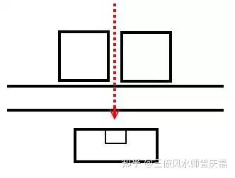 民间风水形煞大全! - 知乎