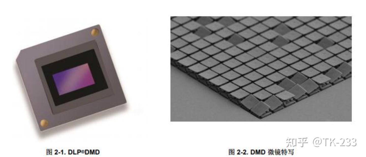 如何制作一个 CPU - 光刻 Photolithography - 知乎