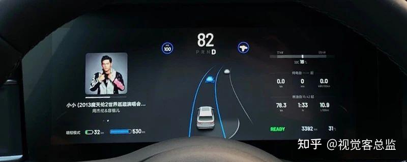 汽车HMI设计课程回顾02:汽车HMI仪表信息交互框架 - 知乎