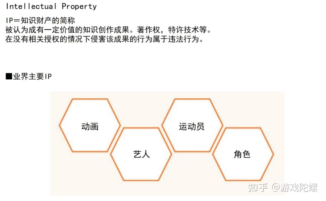 如何在日本做好IP联动?这有一份全流程和痛点详解 - 知乎
