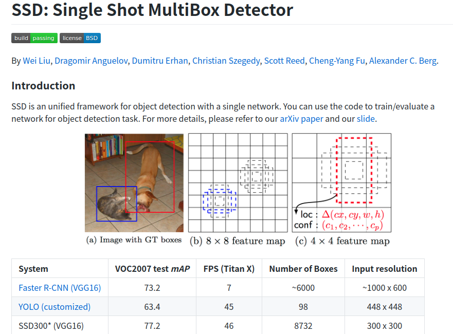 pytorch ssd模型训练 voc数据集