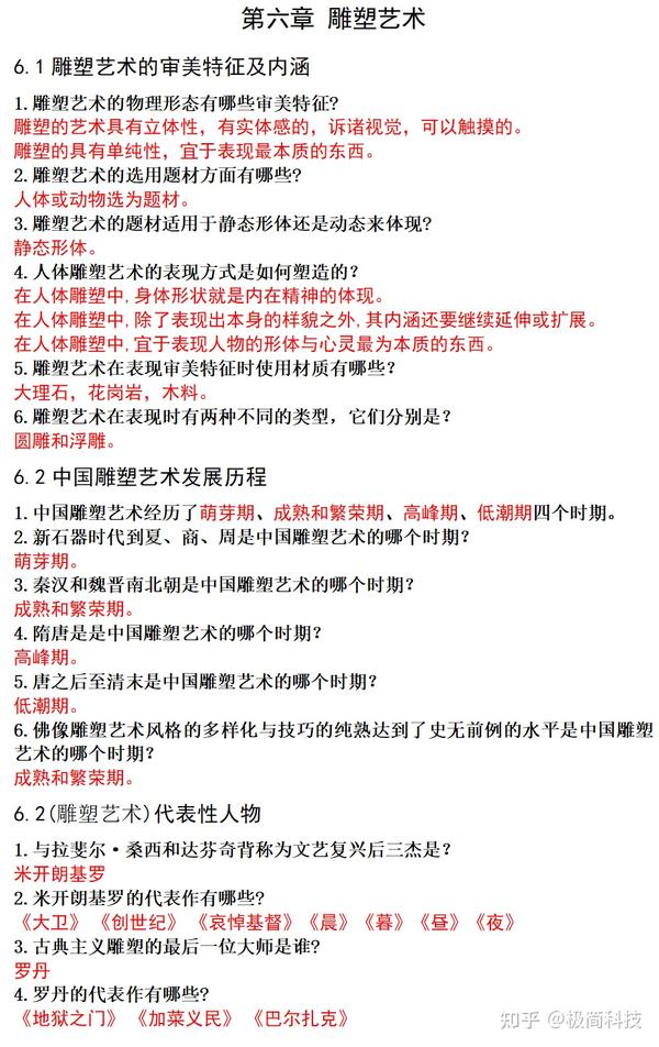 艺术概论第六章雕塑艺术学习之审美特征及内涵