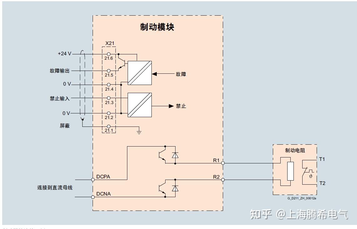 g120制动单元 - 知乎