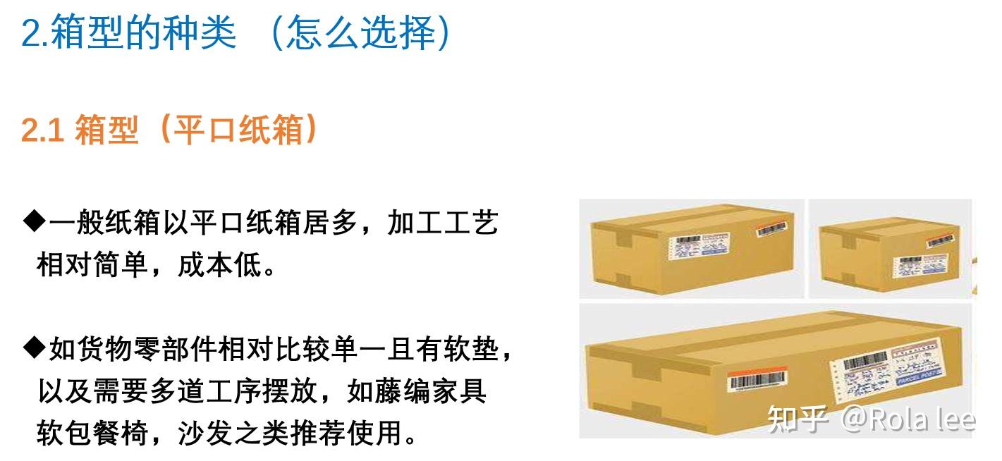 外贸产品——邮购包装及摔箱测试 - 知乎