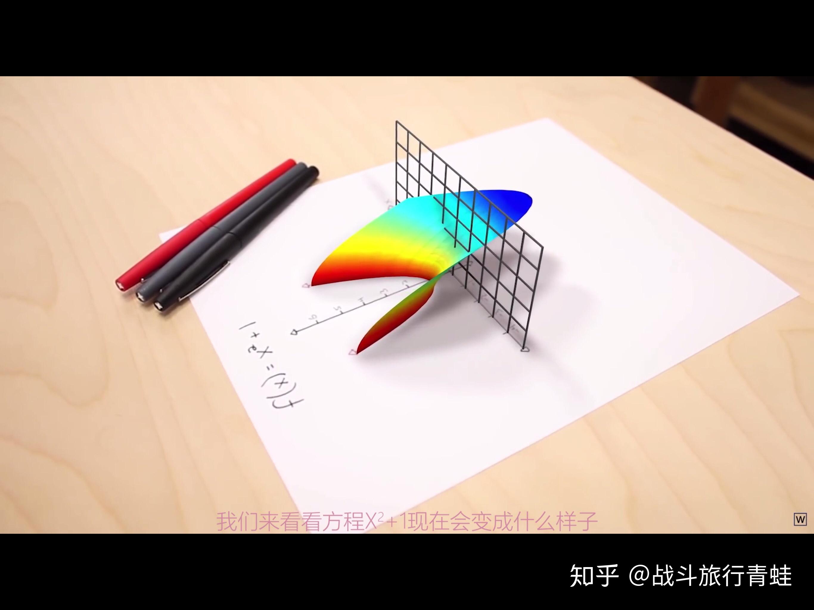 如何理解虚数的现实意义? - 知乎