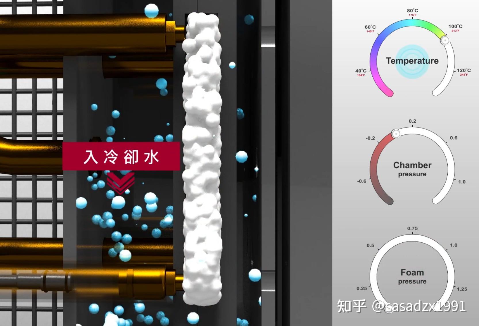 超临界发泡中底的制造 - 知乎