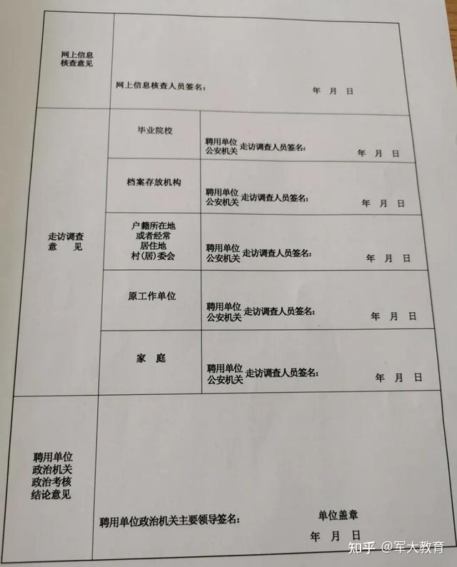 政审表样式是怎样的?一文搞清政审环节! - 知乎