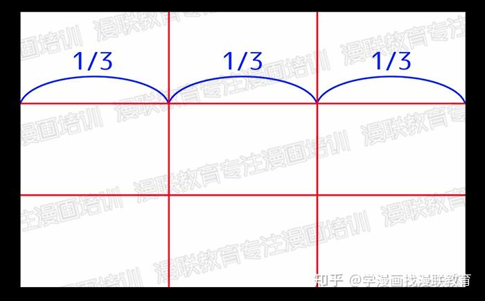 漫畫初學者必備知識構圖基礎知識及三分割構圖法