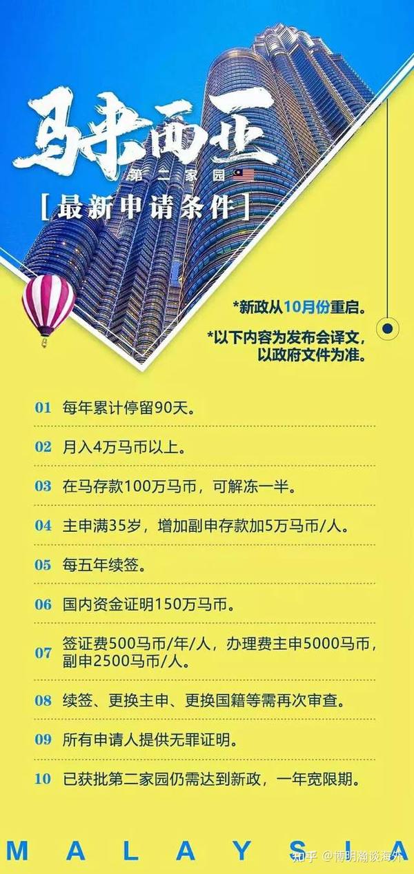 中国人在马来西亚注册公司条件