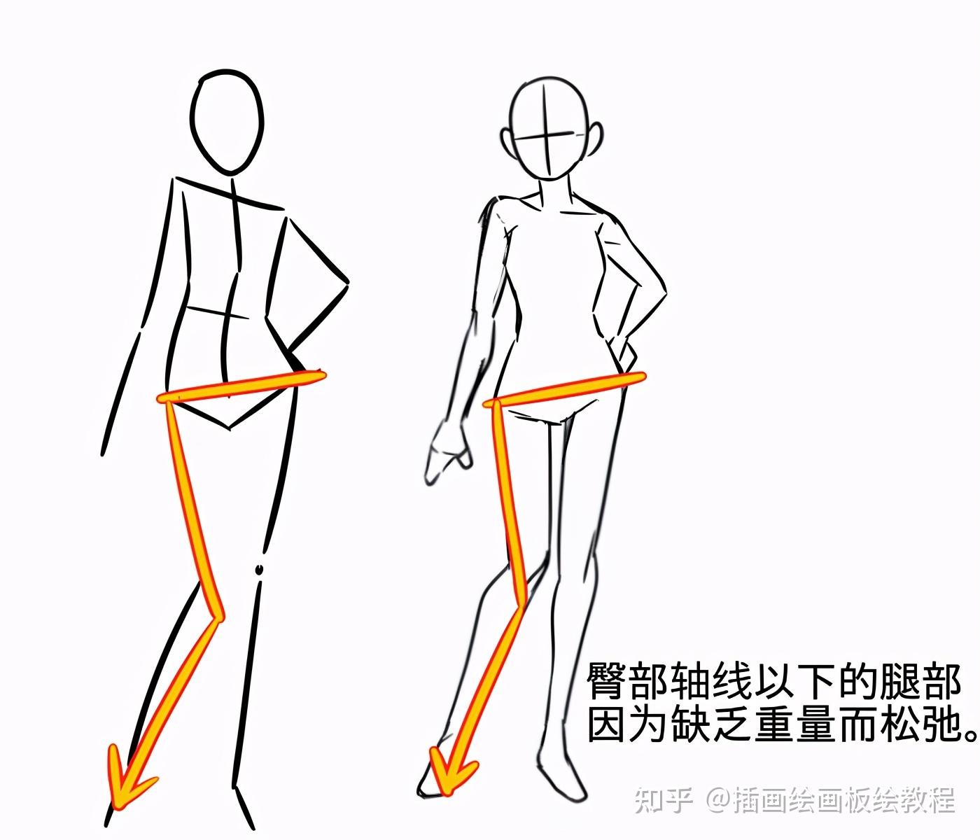 画好人物站姿的关键点是什么？动漫人物站姿画法教学！ - 知乎