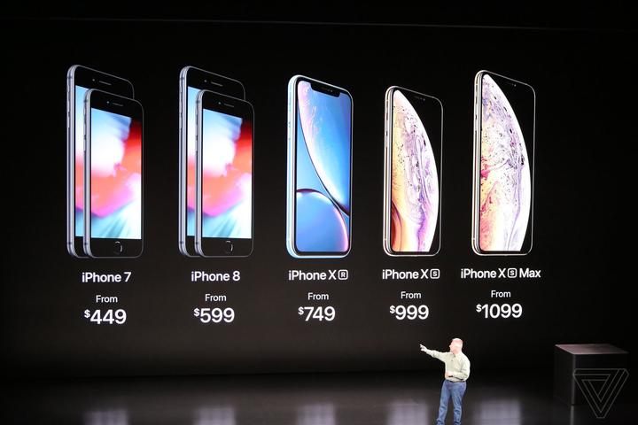 最快最全的iphone Xs 购买指南 知乎 最快最全的iphone Xs 购买指南 知乎