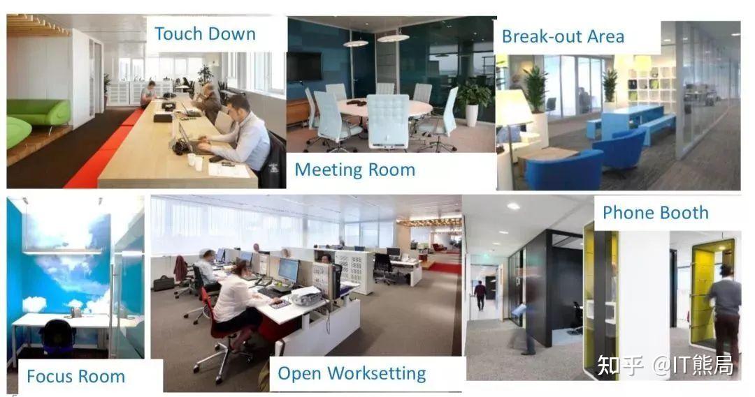 互联网大厂都在做的「智慧工位」，到底应该如何实现？ - 知乎
