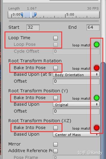 Unity Frame Timing Loop 学习笔记 --- Unity动画系统 - 知乎