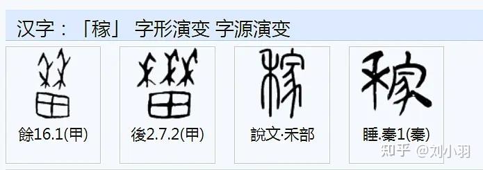诗经112伐檀押韵、注释、古音、今韵 - 知乎