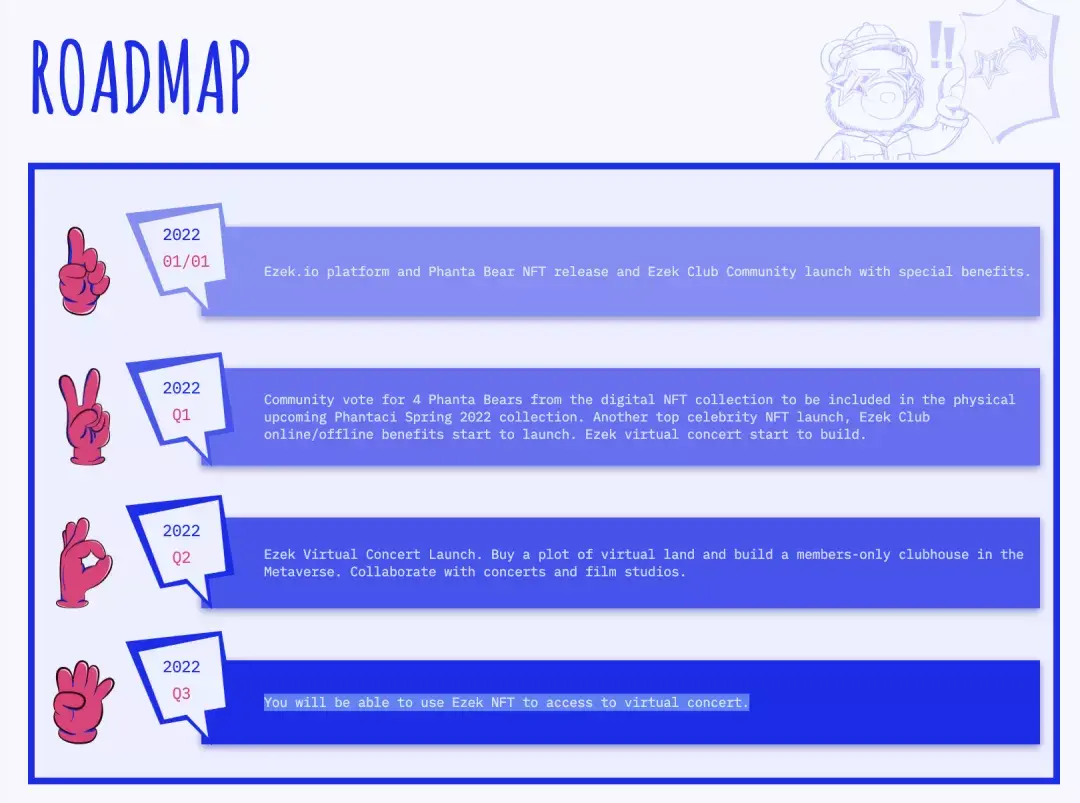 一览周杰伦Phanta Bear 爆火背后的逻辑- 知乎