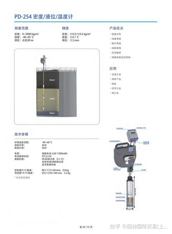 Alight Technologies ApS（丹麦） 知乎