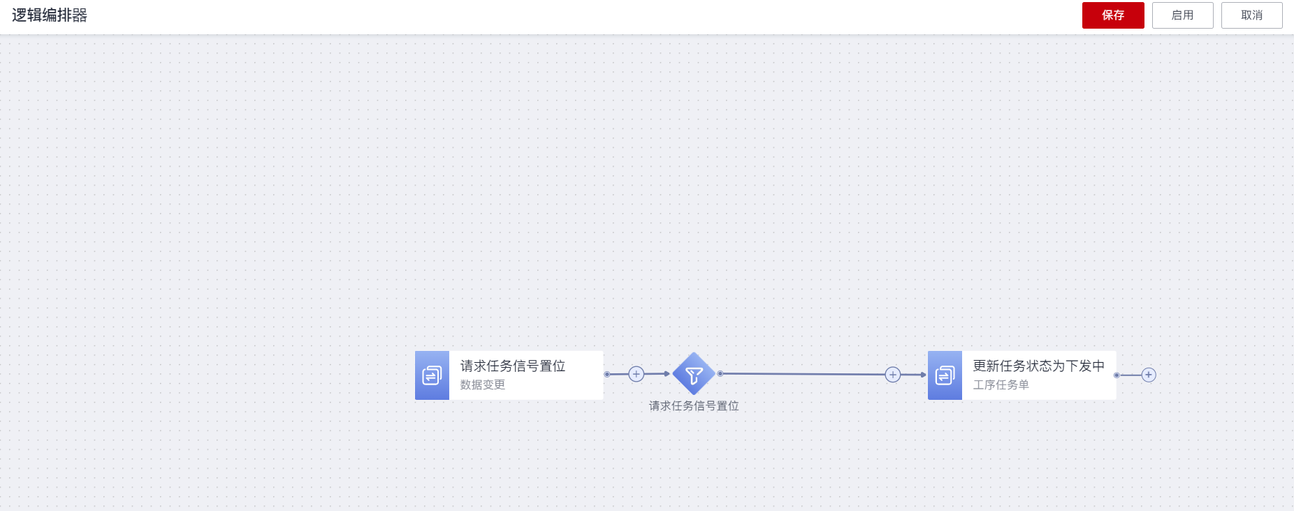 智慧化生產應用搭建的實戰案例