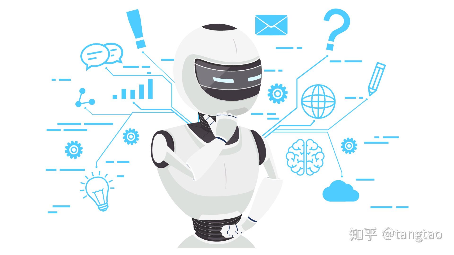 十大现实世界人工智能应用