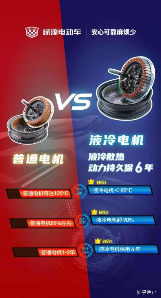 什么是液冷电机 v2-b3873a591b29ec20997101b17fab4f22_r.jpg