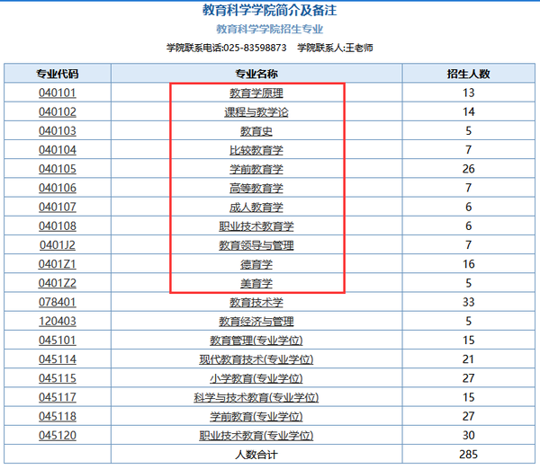 南京师范大学考研网官网_南京师范考研网_南京师范大学考研官网