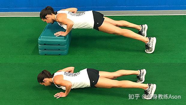 从健身小白到高手:必须掌握的六大基础动作模式 - 知乎
