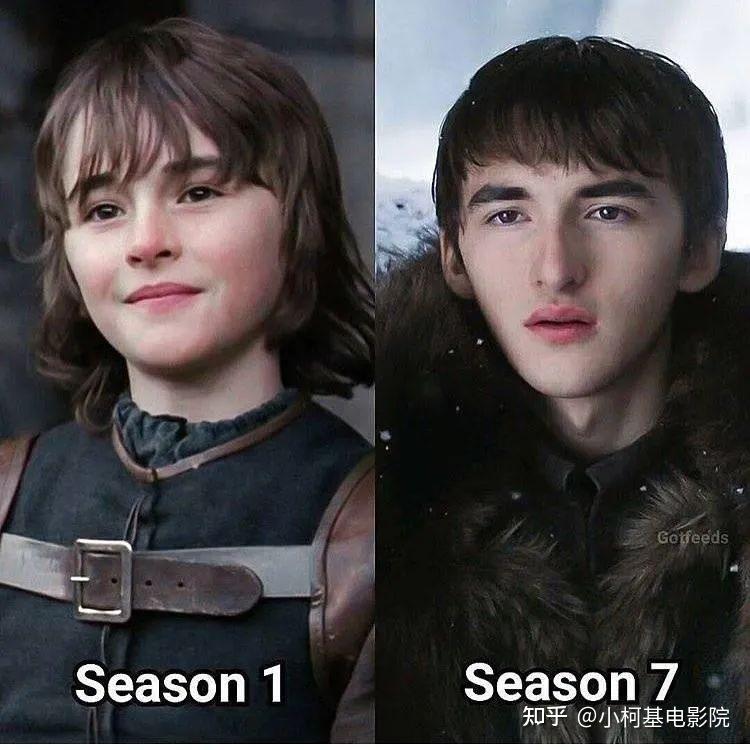 权力的游戏：布兰·史塔克 - 知乎