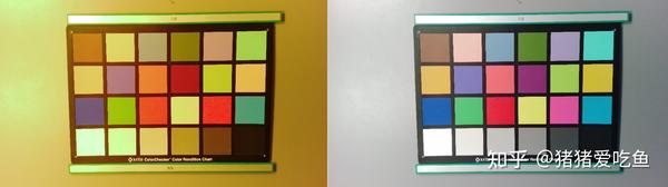 ISP——AWB(Auto White Balance) - 知乎