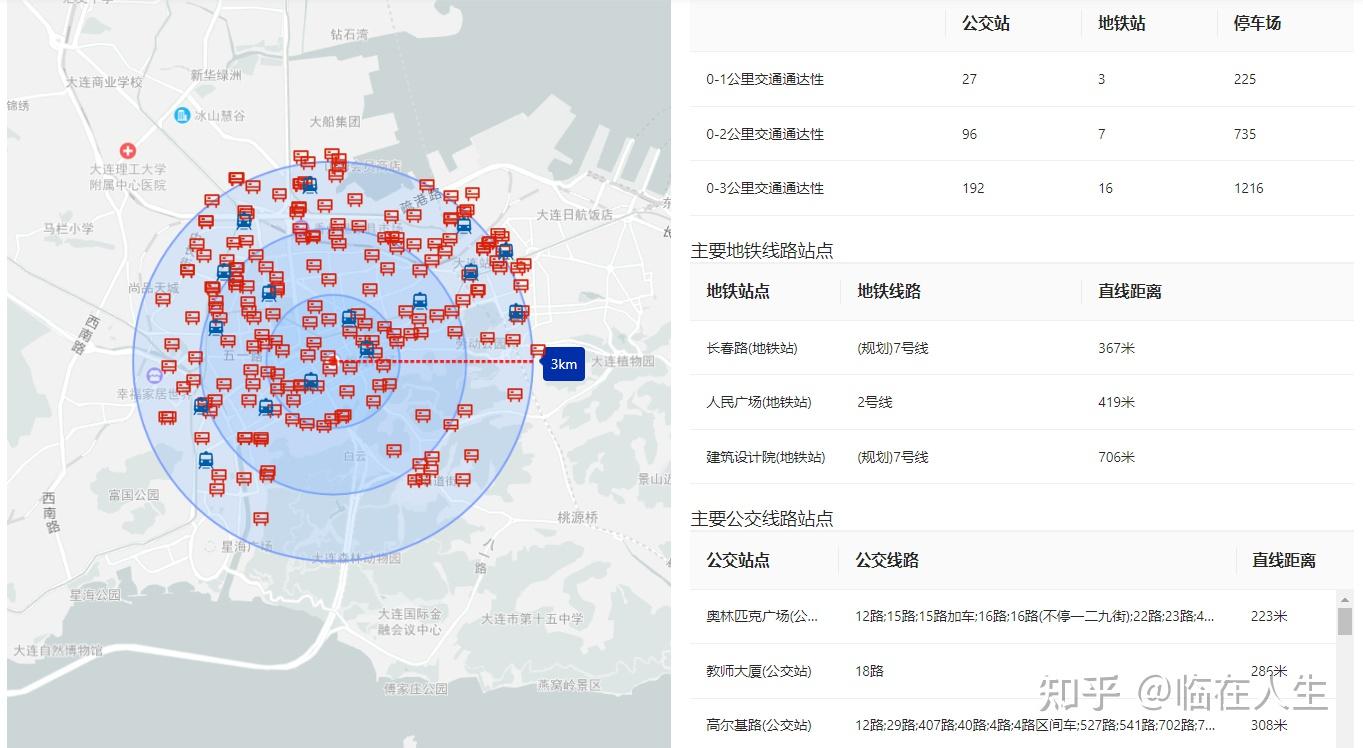 大连商圈分布图图片