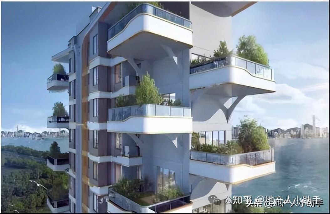 第四代生态住宅彻底起飞 (四代住宅考察+景观大区考察)项目介绍 - 知乎