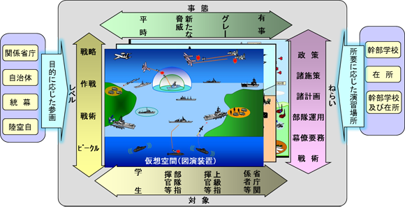 兰德钓鱼岛兵棋推演:介入这场战争将是一个重大的战略失误!