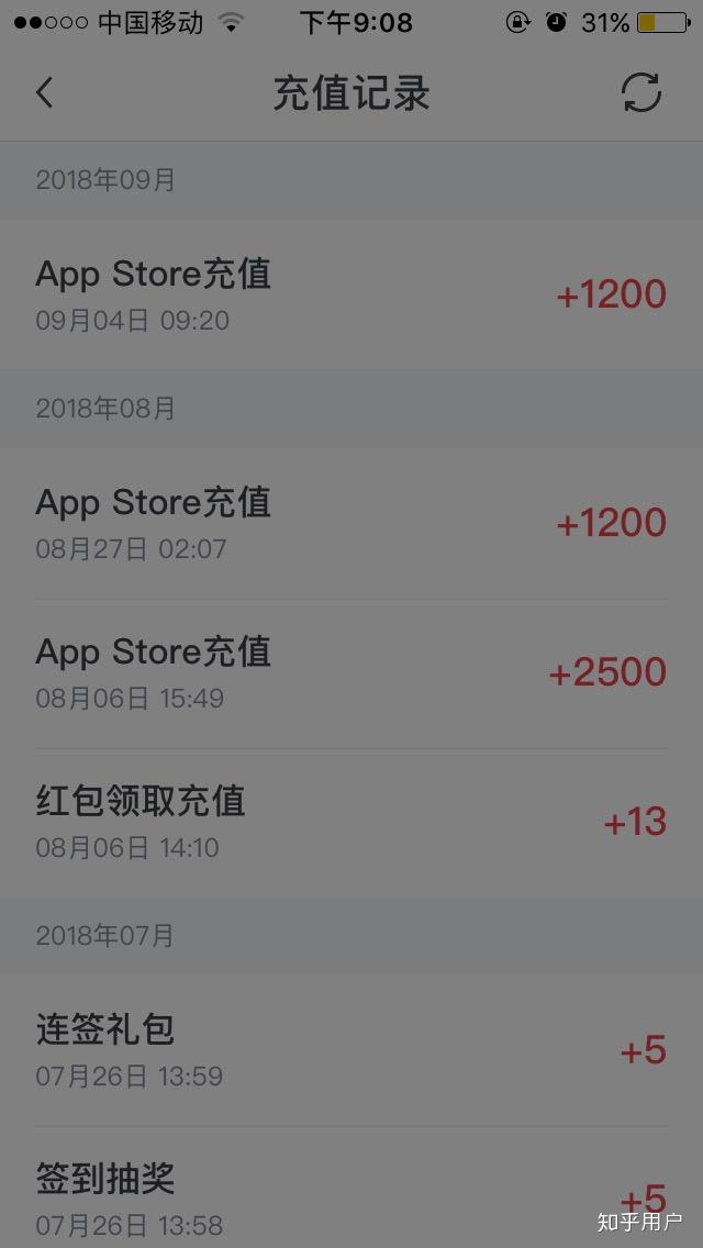 如何评价鹿门客的小说《人间无数雨打去》?