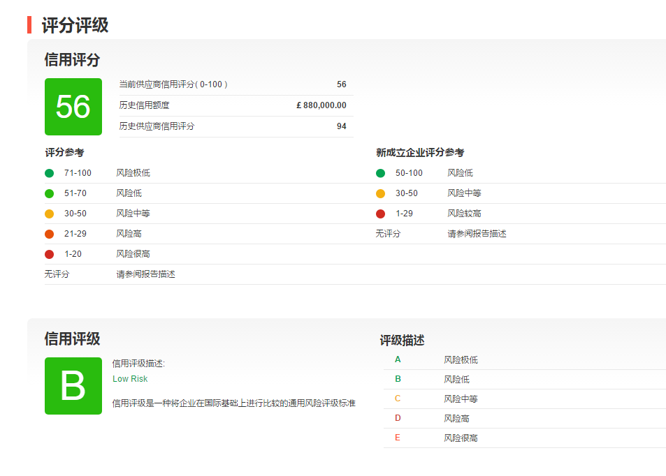 怎样查外国公司的信息?