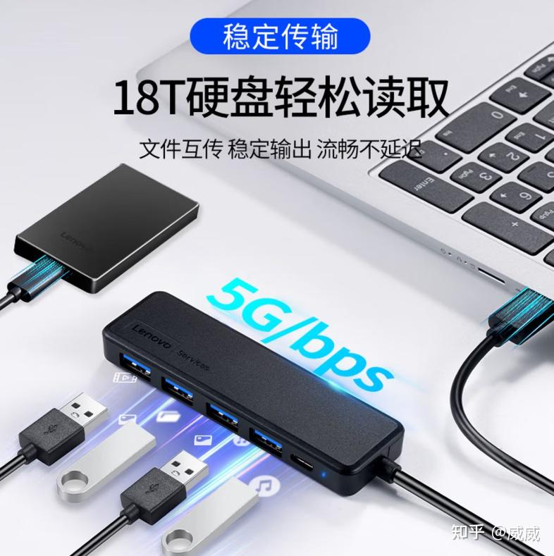 2026年，USB分线器都有哪些推荐？ - 知乎