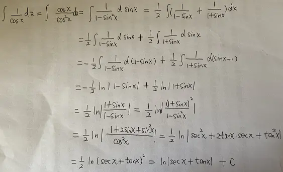 cosx分之一的图像图片