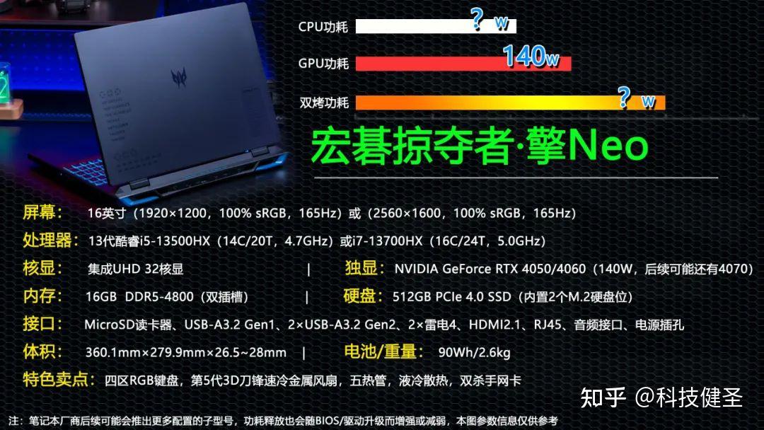 电商平台泄露天机!宏碁掠夺者·擎neo发布前的最详细解读