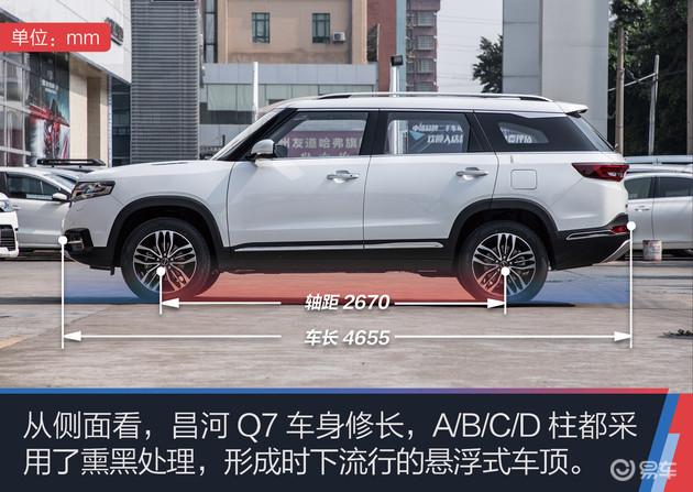 北汽昌河q7配置曝光预售969万1359万3月18日上市