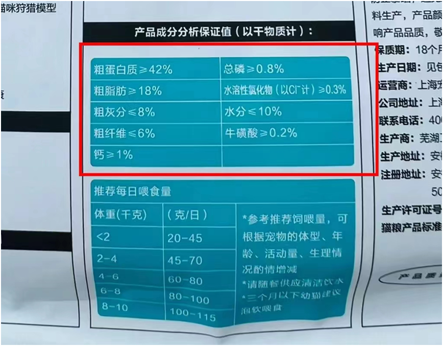 【双十一猫粮放心囤】国产猫粮天花板,十年养猫人测评,卫仕猫粮卷出新