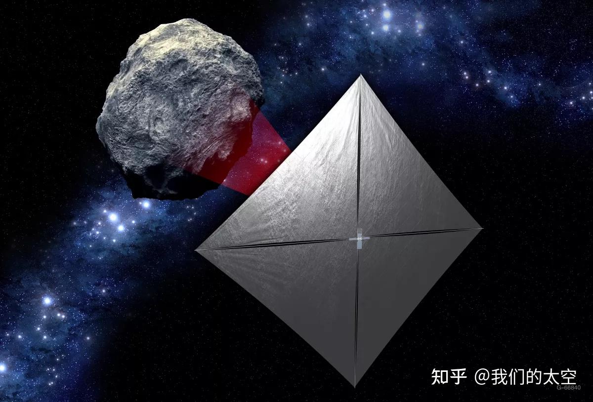 【技术· 国际航天】10个立方星将搭乘 Artemis 1发射 - 知乎