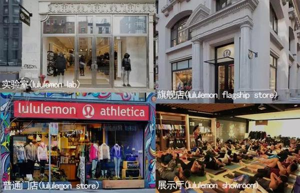 Lululemon也许是你最值得买的运动奢侈品 - 知乎