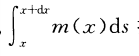 微分与积分的运算关系(数学学习 045) - 知乎