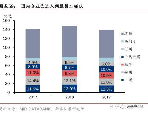 一傢俱有華為基因的科技龍頭股