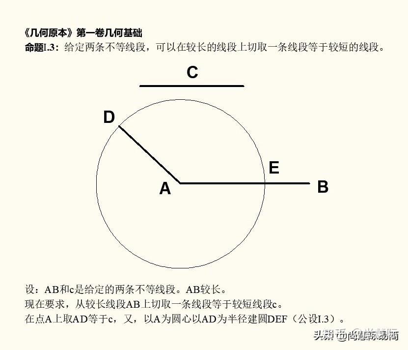 再看欧几里得几何之三