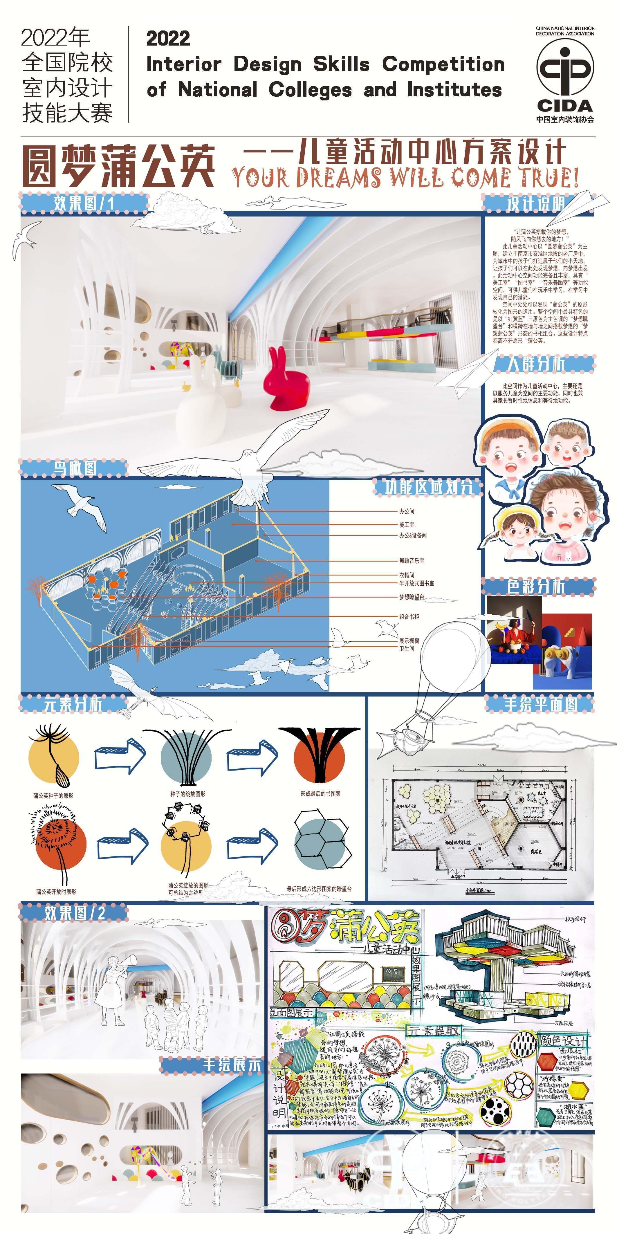 本科组|2022年全国院校室内设计技能大赛优秀作品 - 知乎
